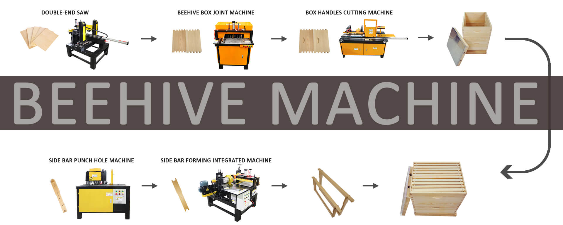 beehive making line