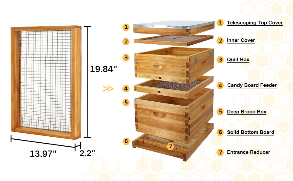 Beehive Candy Board