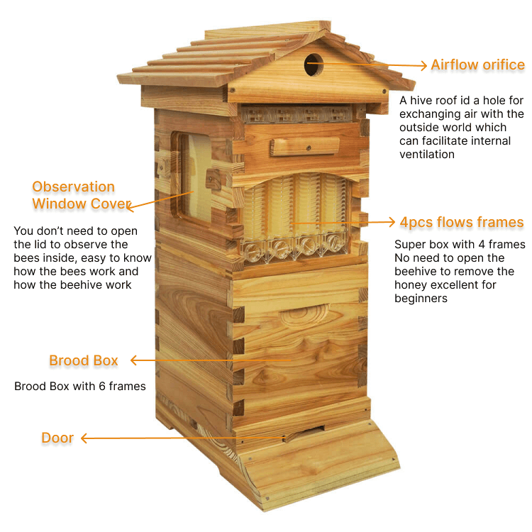 mini flow hive