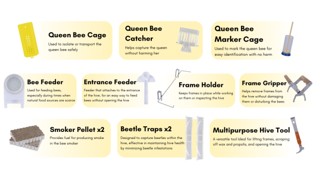 beekeeping start kit